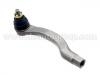 拉桿球頭 Tie Rod End:53540-SH3-013
